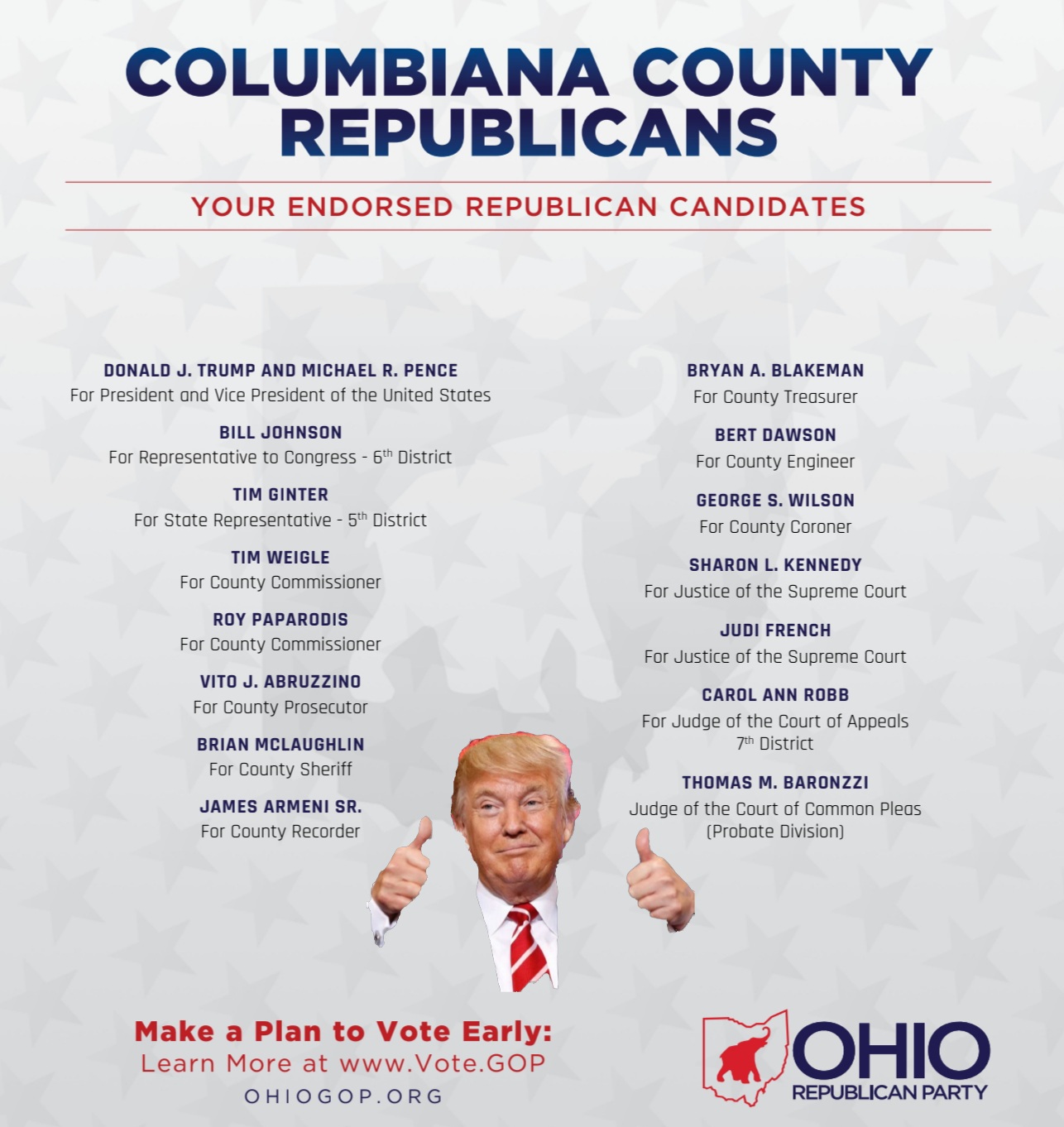 Candidates Columbiana County Republican Party